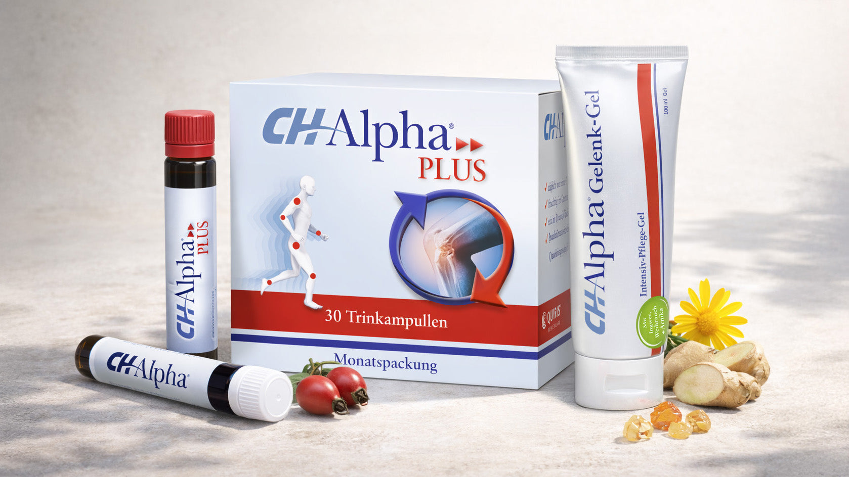 CH-Alpha® im Überblick